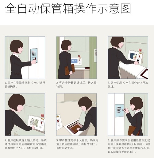自動保管箱3.jpg